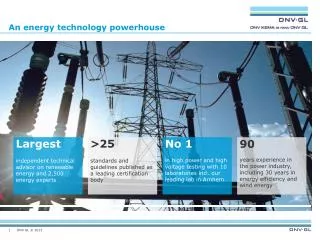 An energy technology powerhouse