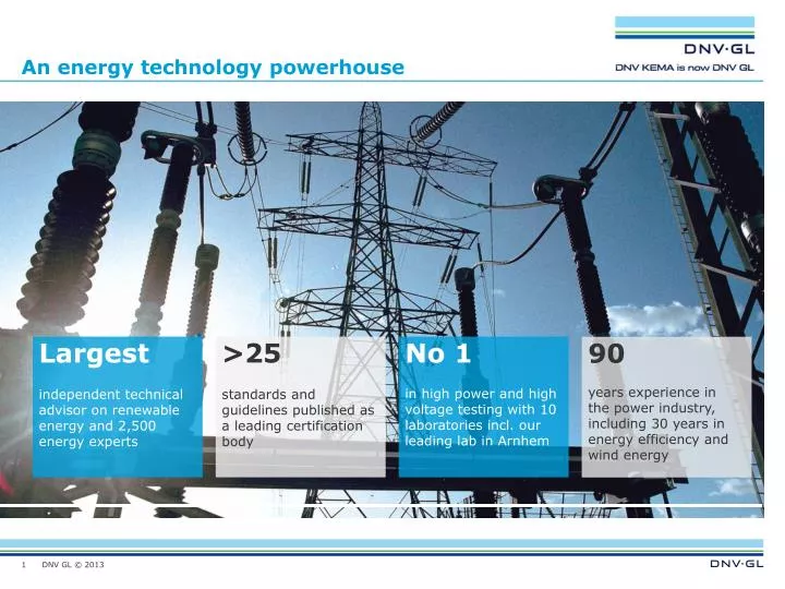 an energy technology powerhouse