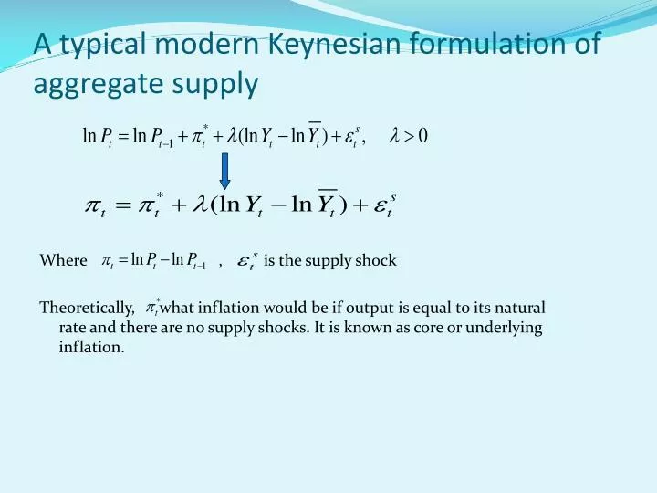 a typical modern keynesian formulation of aggregate supply