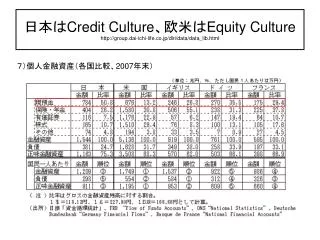 ??? Credit Culture ???? Equity Culture group.dai-ichi-life.co.jp/dlri/data/data_lib.html