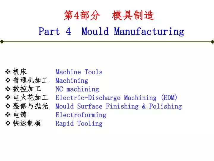 4 part 4 mould manufacturing