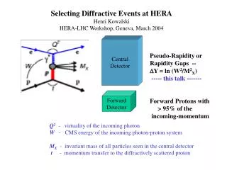 Selecting Diffractive Events at HERA Henri Kowalski HERA-LHC Workshop, Geneva, March 2004