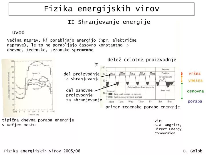 fizika energijskih virov