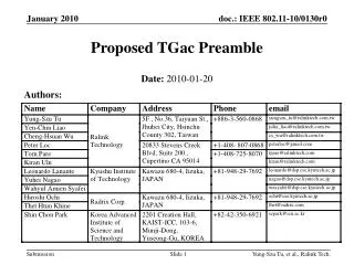 Proposed TGac Preamble