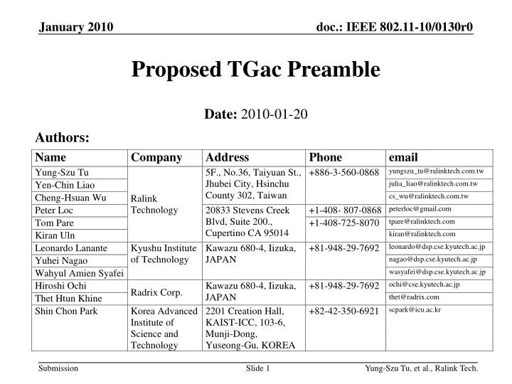 proposed tgac preamble