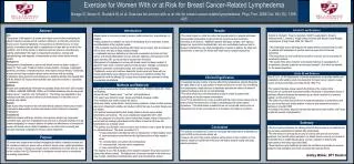 Exercise for Women With or at Risk for Breast Cancer-Related Lymphedema