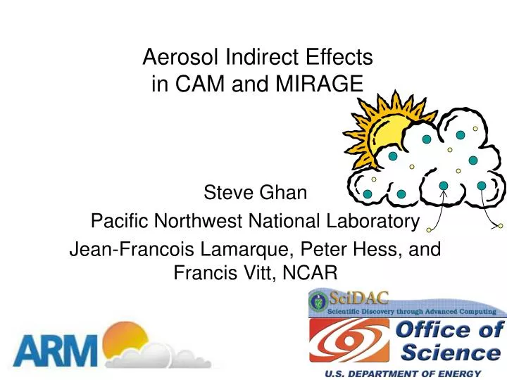 aerosol indirect effects in cam and mirage