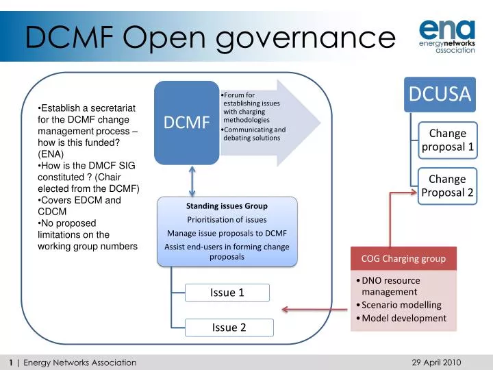 dcmf open governance