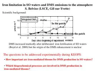 Iron limitation in SO waters and DMS emissions to the atmosphere S. Belviso (LSCE, Gif-sur-Yvette)