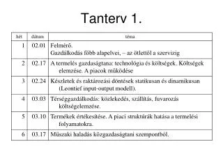 tanterv 1