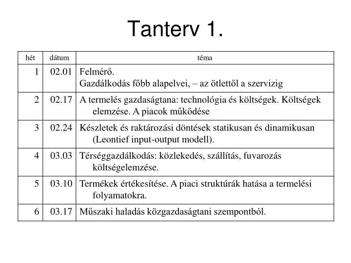 tanterv 1