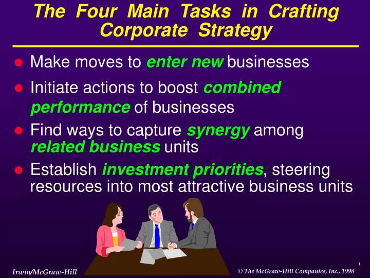 the four main tasks in crafting corporate strategy
