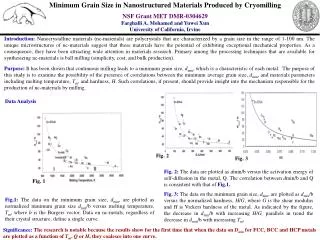 Minimum Grain Size in Nanostructured Materials Produced by Cryomilling NSF Grant MET DMR-0304629