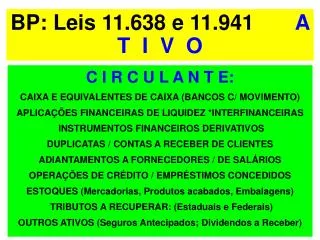 bp leis 11 638 e 11 941 a t i v o