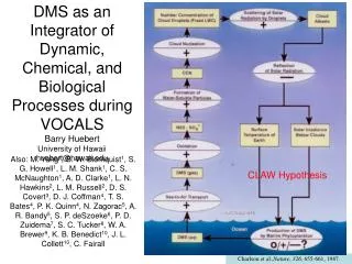 Charlson et al., Nature , 326 , 655-661, 1987.