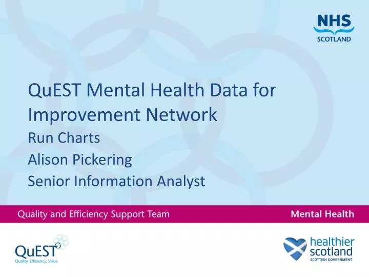 quest mental health data for improvement network
