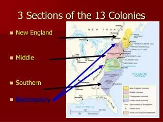 3 Sections of the 13 Colonies