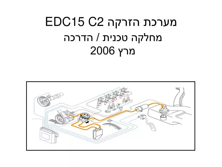 edc15 c2