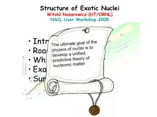 Structure of Exotic Nuclei Witold Nazarewicz (UT/ORNL) NSCL User Workshop 2005