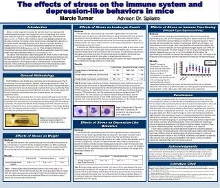 The effects of stress on the immune system and depression-like behaviors in mice