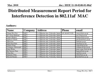 Distributed Measurement Report Period for Interference Detection in 802.11af MAC