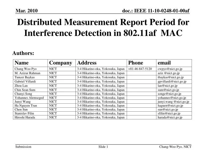 distributed measurement report period for interference detection in 802 11af mac
