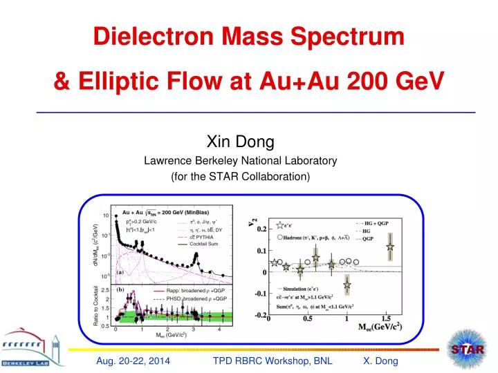dielectron mass spectrum elliptic flow at au au 200 gev