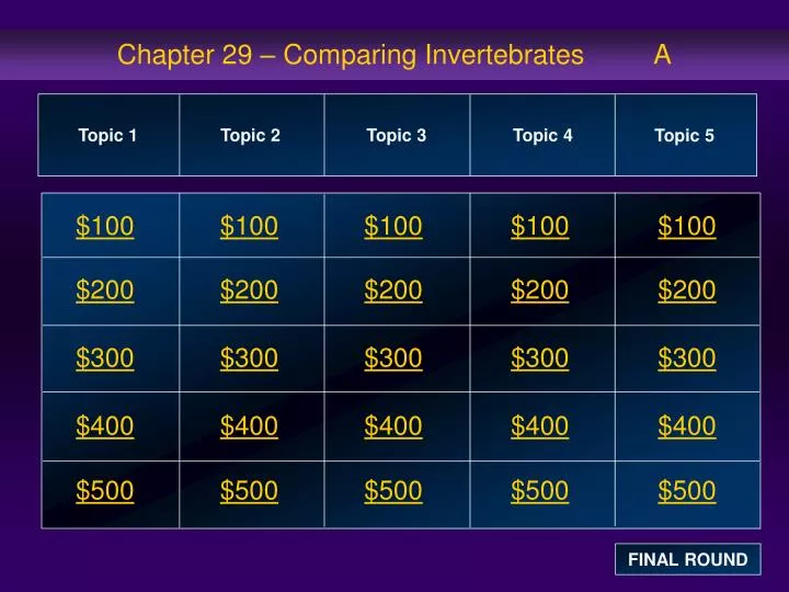 chapter 29 comparing invertebrates a