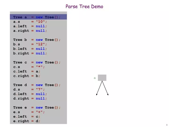 parse tree demo