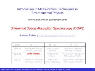 Introduction to Measurement Techniques in Environmental Physics