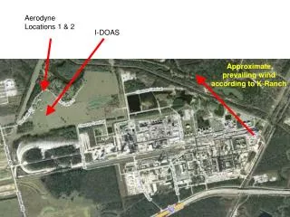 Aerodyne Locations 1 &amp; 2