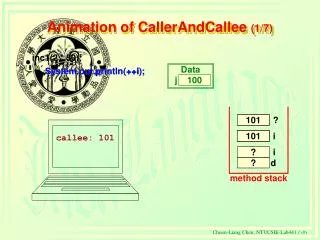 Animation of CallerAndCallee (1/7)