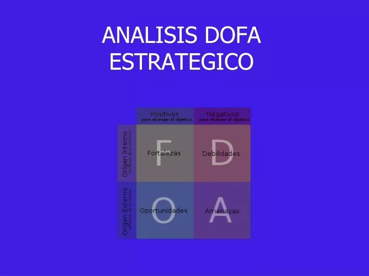 analisis dofa estrategico