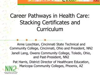 Career Pathways in Health Care: Stacking Certificates and Curriculum