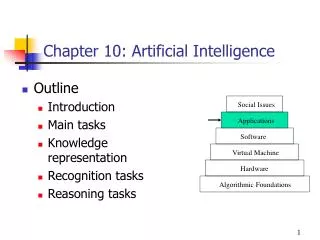 Chapter 10: Artificial Intelligence