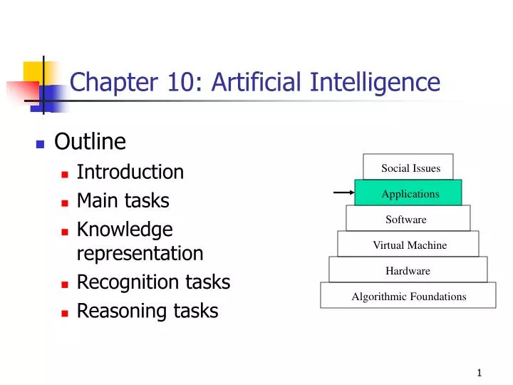 chapter 10 artificial intelligence