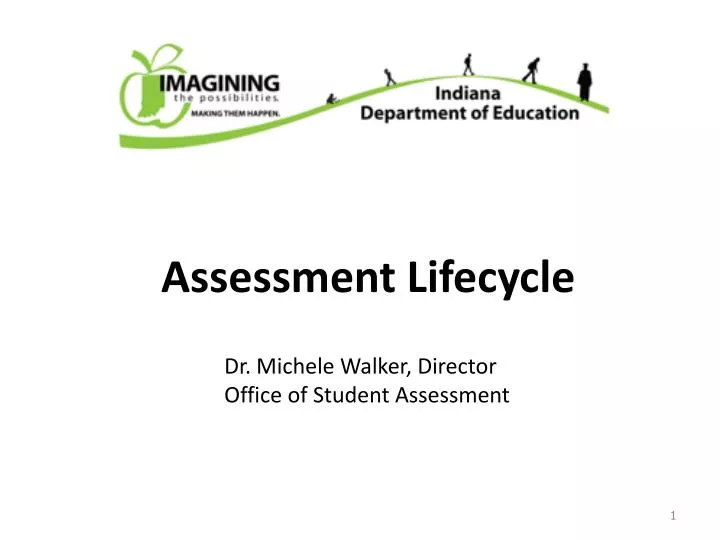 assessment lifecycle