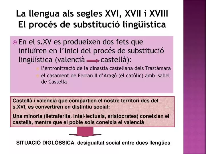 la llengua als segles xvi xvii i xviii el proc s de substituci ling stica