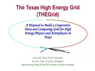 The Texas High Energy Grid (THEGrid)
