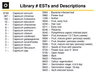 Library # ESTs and Descriptions