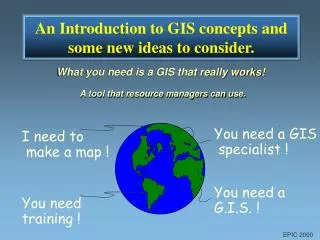 An Introduction to GIS concepts and some new ideas to consider.