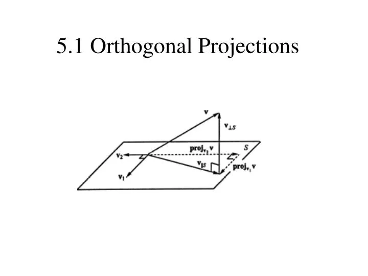 5 1 orthogonal projections