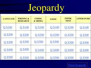 Jeopardy