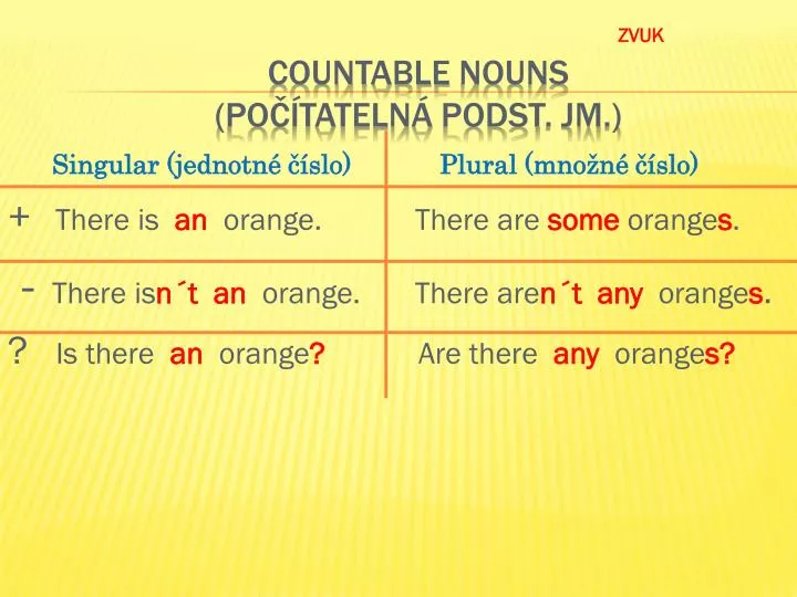 countable nouns po tateln podst jm