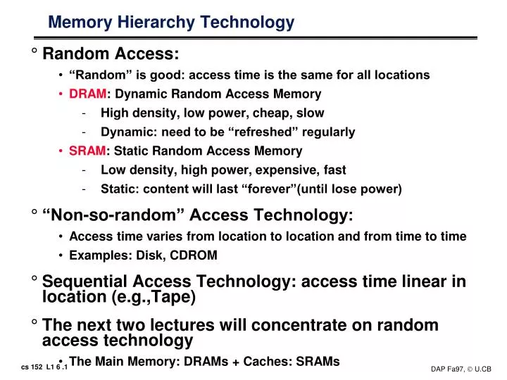 memory hierarchy technology