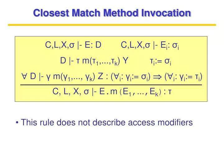 closest match method invocation