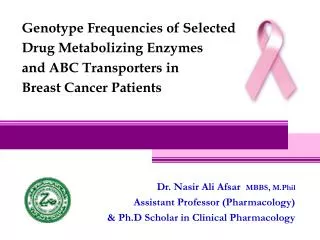 Dr. Nasir Ali Afsar MBBS, M.Phil Assistant Professor (Pharmacology)