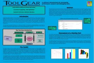 A software infrastructure for developing performance analysis and debugging tools.