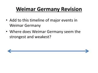 Weimar Germany Revision