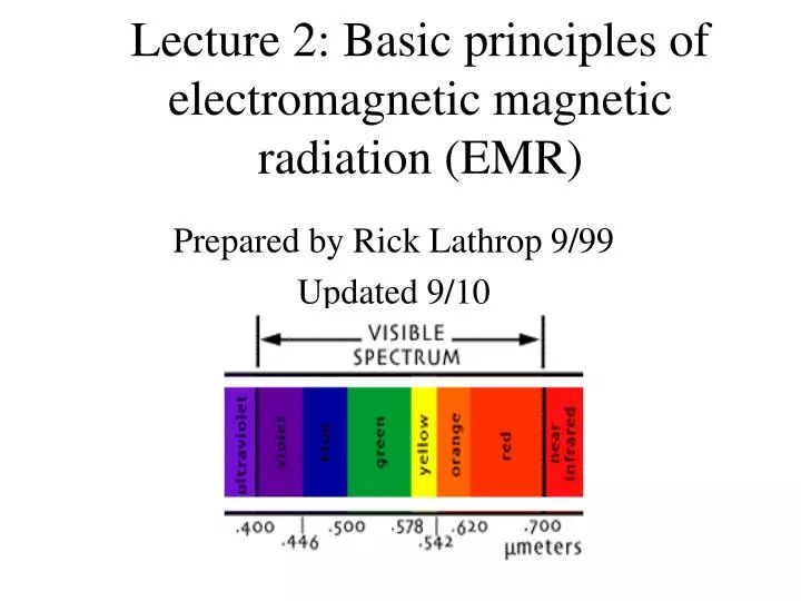 lecture 2 basic principles of electromagnetic magnetic radiation emr